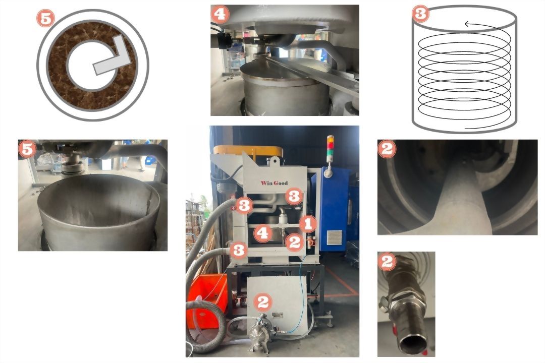 自動下料離心機工作原理