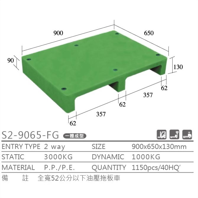 export pallet, recycled plastic pallet, one way pallet