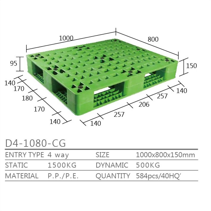 plastic pallet, pallet supplier,nestable pallet,reckable pallet