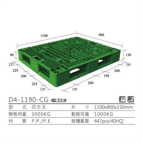 HDPE, plastic pallet, pallet supplier, pallet truck