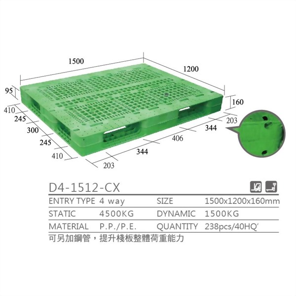 D4-1512-CX片面型棧板- 新台塑膠工業
