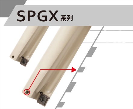 快速鑽頭