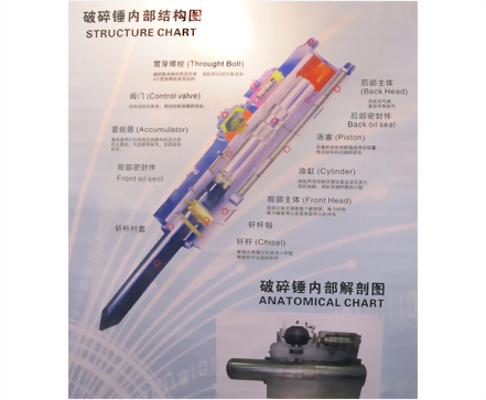 破碎機修理包 破碎機修理包