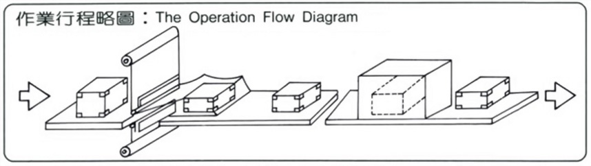 WS8200_流程示意圖3.jpg