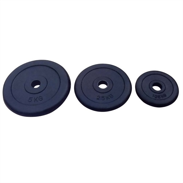 Weight Plates