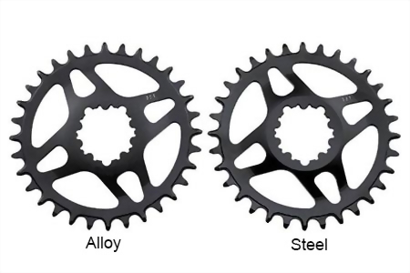 MTB Chainrings