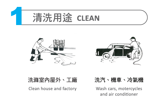 Car wash-Industrial applications-clean