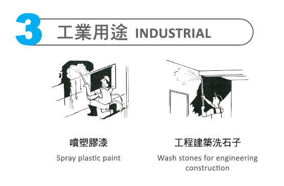 Industrial applications-2800PSI-High pressure