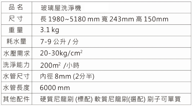 太陽能清洗刷-安心企業-玻璃清潔