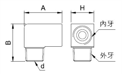 直角接头外型图