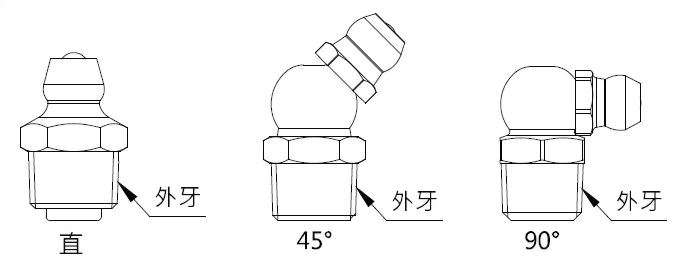 黄油嘴外型图