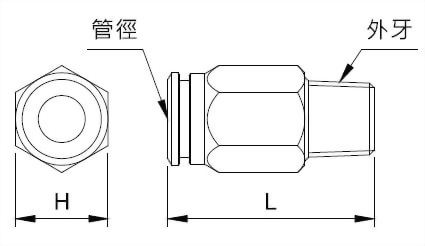 快插直接头外型图