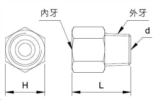 直接头外型图