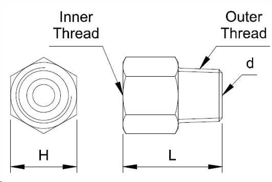 straight-adapter