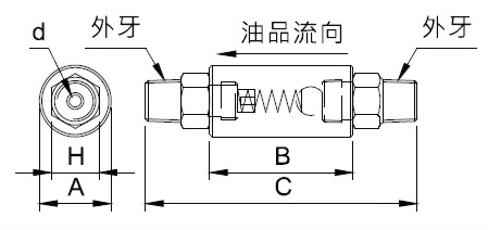透明直接头外型图