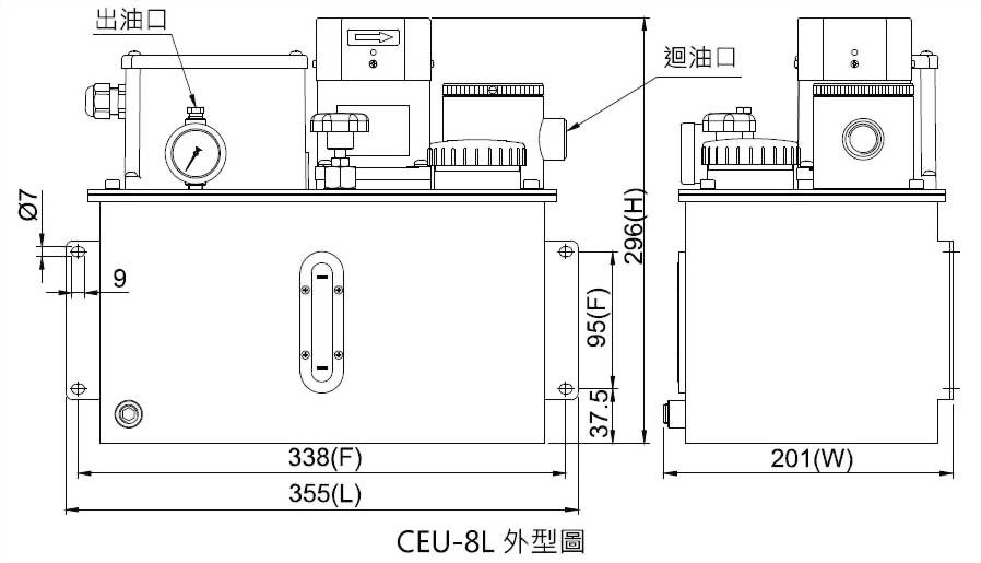 CEU 外型图