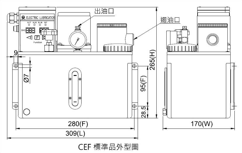 cef 外型圖