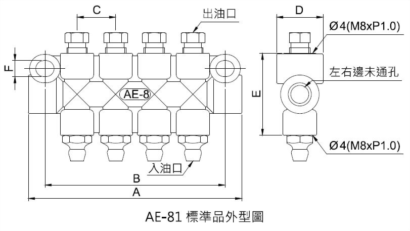 AE型黄油分配器(上下单孔)外型图