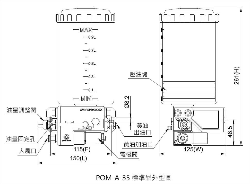 pom-a 外型圖