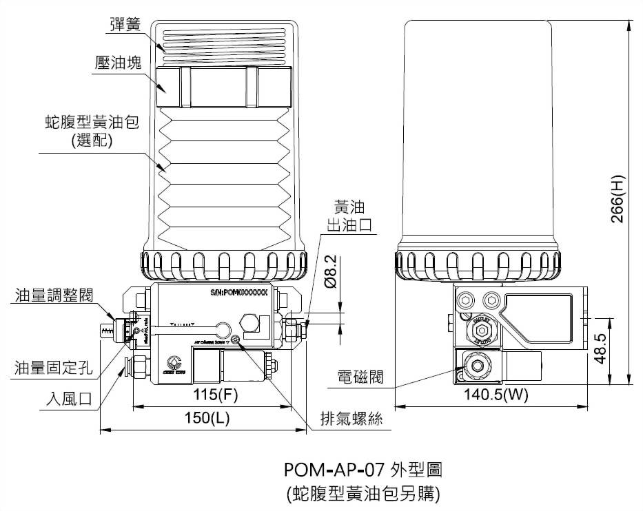pom-ap 外型圖