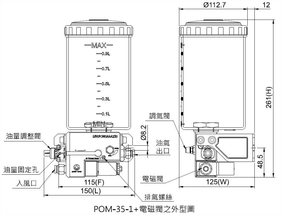 pom 外型圖