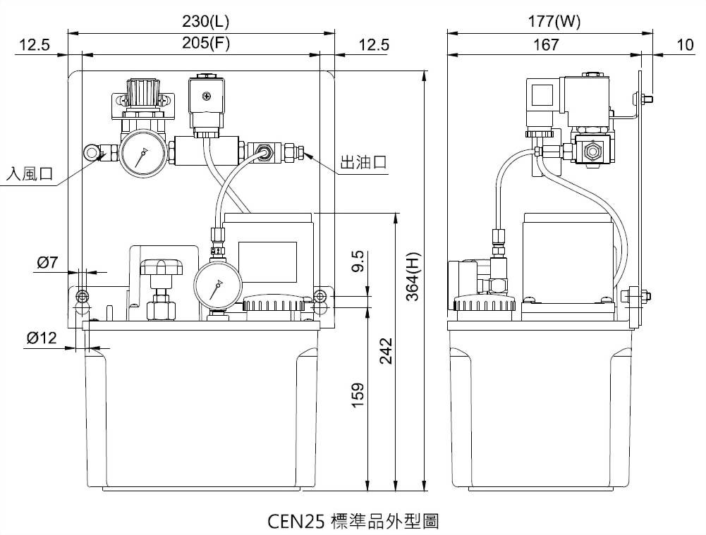 cen25 外型圖