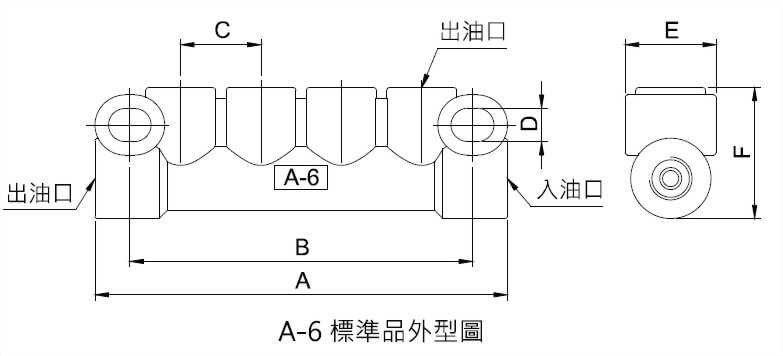 A型分配器外型图