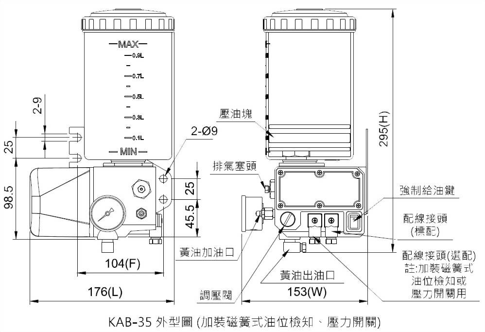 kab外型图