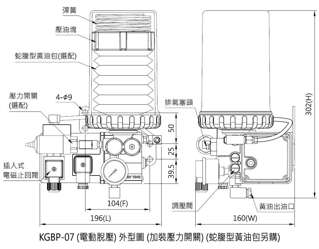 kgbp-07電動脫壓式加裝壓力開關外型圖