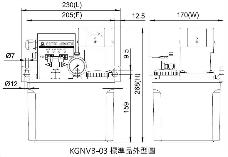 kgnvb 外型圖