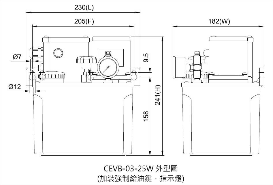 cevb 外型圖