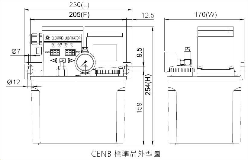 cenb外型图