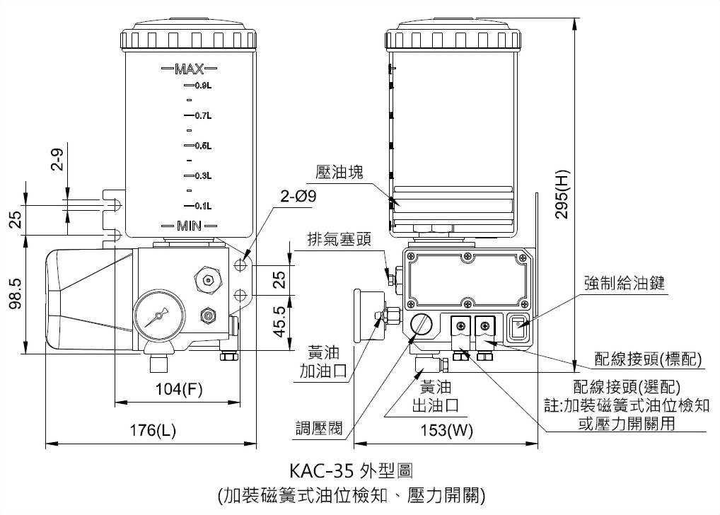 kac外型图