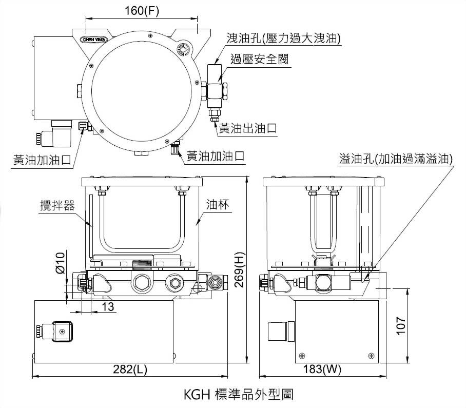 kgh 外型图