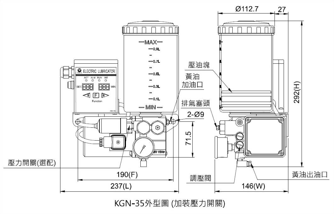 kgn 外型圖