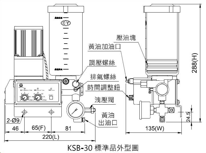 ksb外型图
