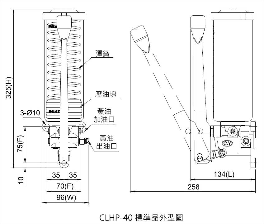 clhp 外型图