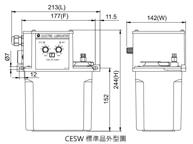 cesw外型圖