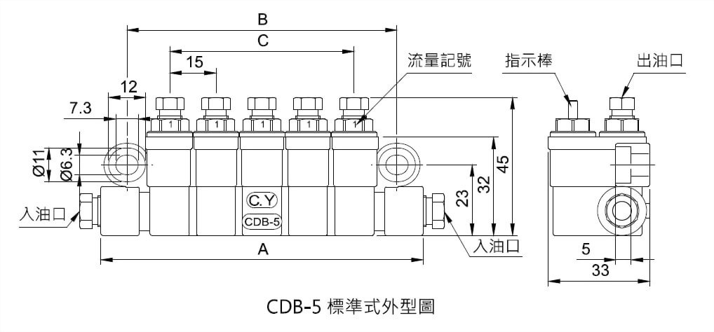 cdb标准品外型图
