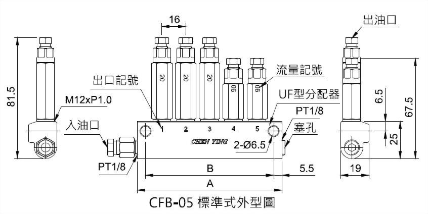 cfb型黃油用容積式分配器標準式