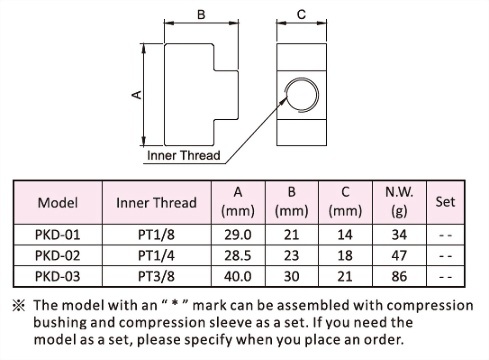 3-Way Connector,Dimensional Drawing,Dimensional Data,Technical Data