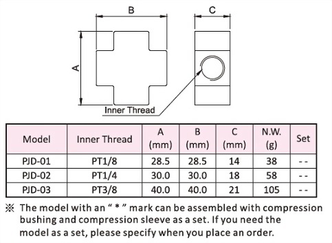 4-Way Connector,Dimensional Drawing,Dimensional Data,Technical Data
