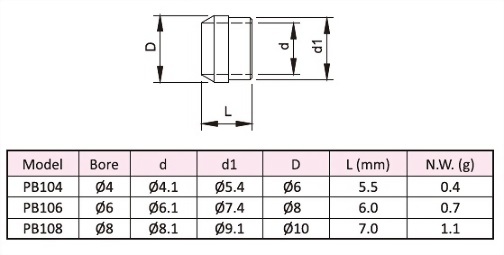 One-Side-Tapered Compression Sleeve,Dimensional Data,Technical Data,Dimensional Drawing