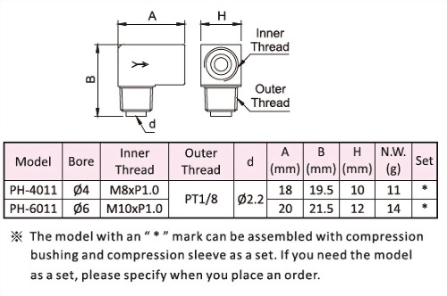 One-Way Flow Elbow Adapter,Dimensional Data,Technical Data,Dimensional Drawing