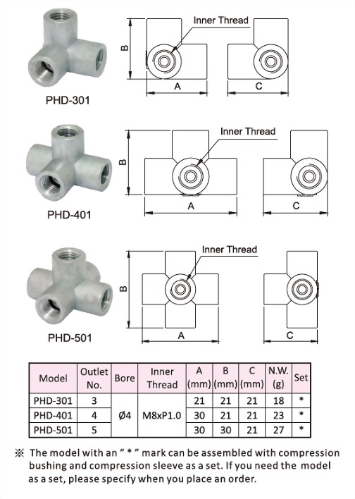 Vertical Junction,Dimensional Drawing,Dimensional Data,Technical Data