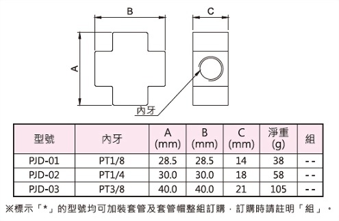 孔內四通管,外型圖,規格表與外型尺寸