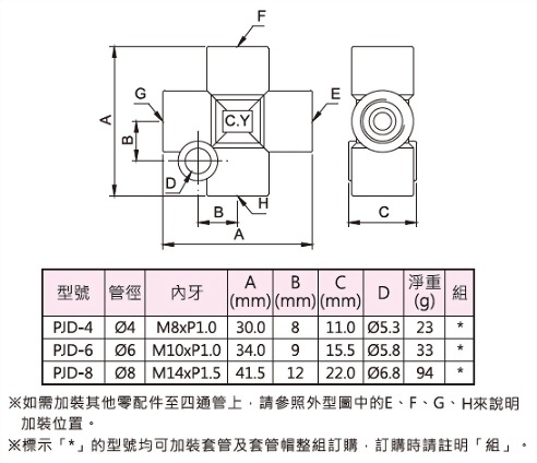Ｎ４１　ア100 2点！！　　『平安玉堂造』『金蘭手　建水　蓋置　杓立』　共箱 6-681-02 二方活栓 PP製 10mm 【AXEL】 アズワン