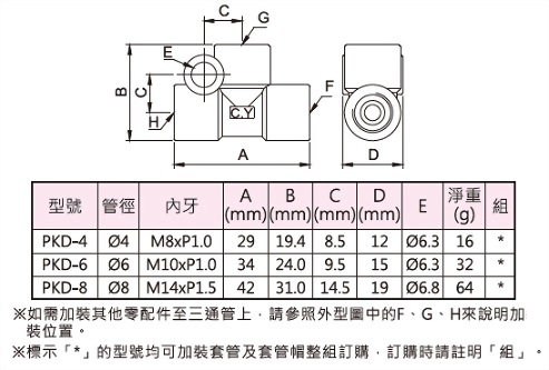 三通管,外型图,规格表与外型尺寸