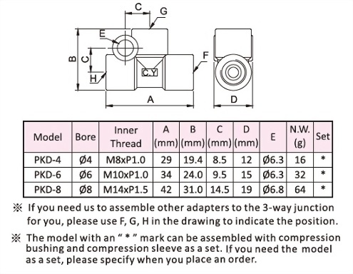 3-Way Junction,Dimensional Drawing,Dimensional Data,Technical Data