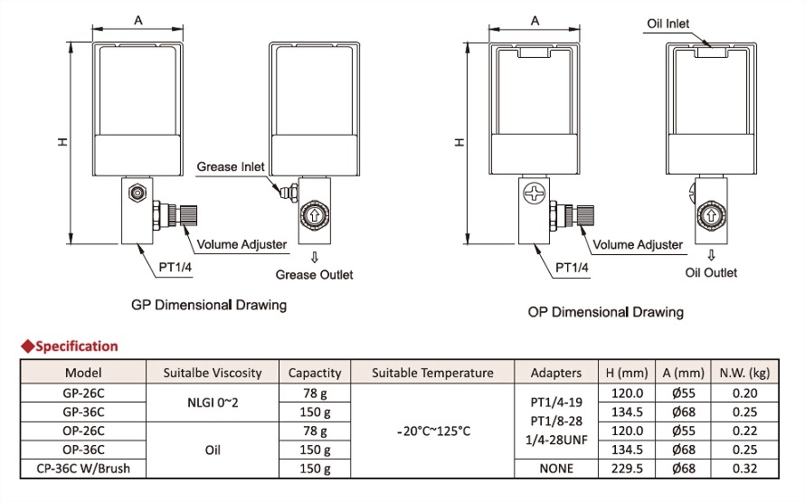 adjustable automatic lubricator,Dimensional Drawing,Specification